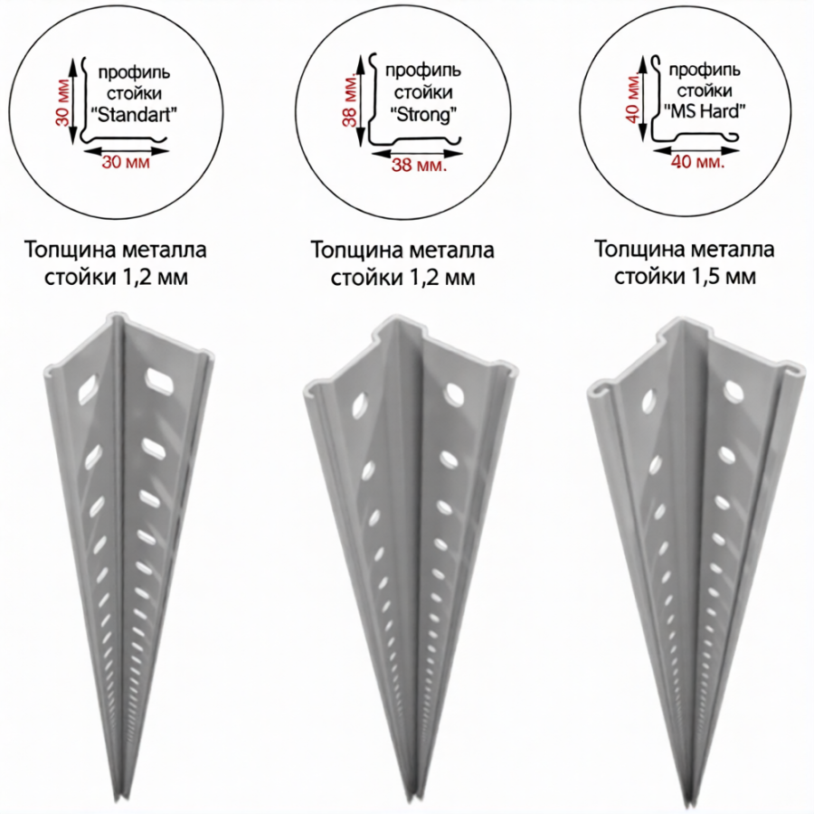 Стеллаж MS STRONG 2350х700х700 (4 полки)